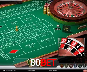 Apostas Esportivas na 80bet: Um Guia Completo